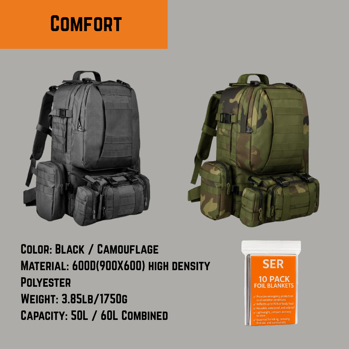 Two Person Bugout Bag + Free Long Range Two Way Radios