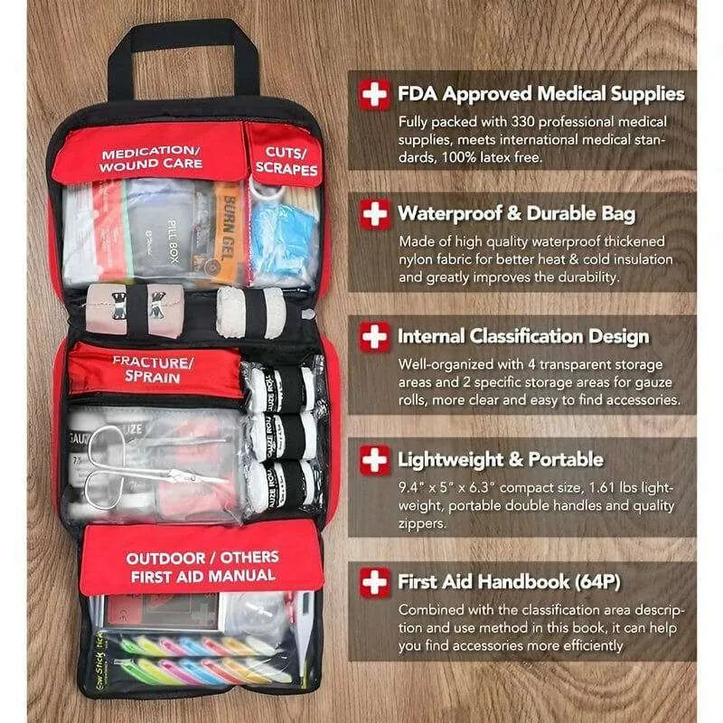Advanced First Aid Kit