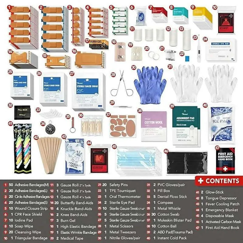 Advanced First Aid Kit